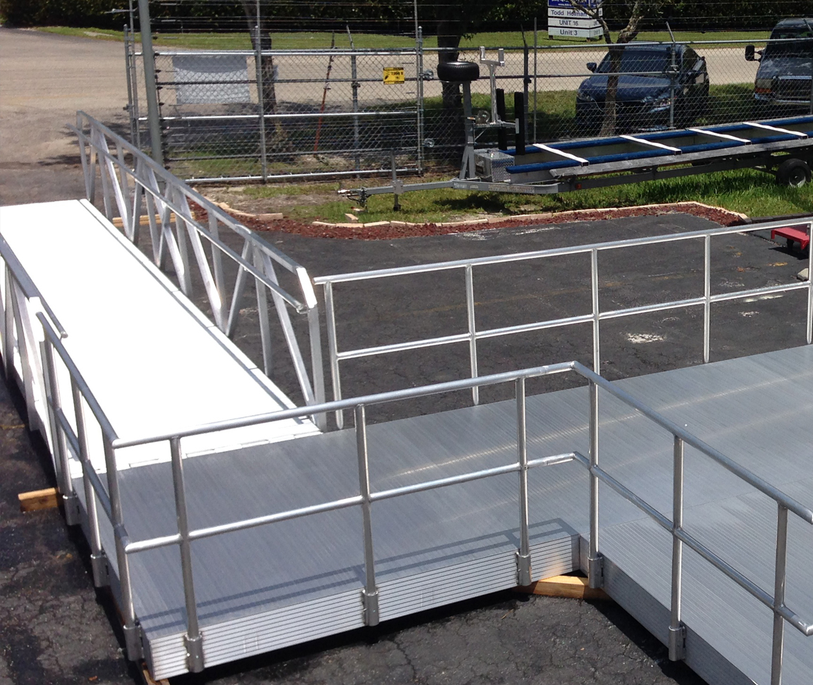  Gangway Features